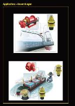 Dinamic Oil планетарный редуктор