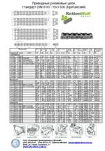 Каталог приводные цепи Regina