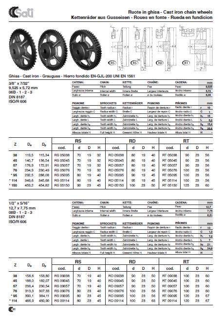 каталог звёздочек