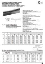 Рейка зубчатая