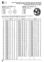 Шестерни цилиндрические прямозубые