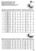 Шестерни конические прямозубые