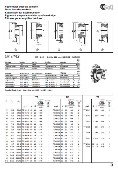 каталог звёздочек