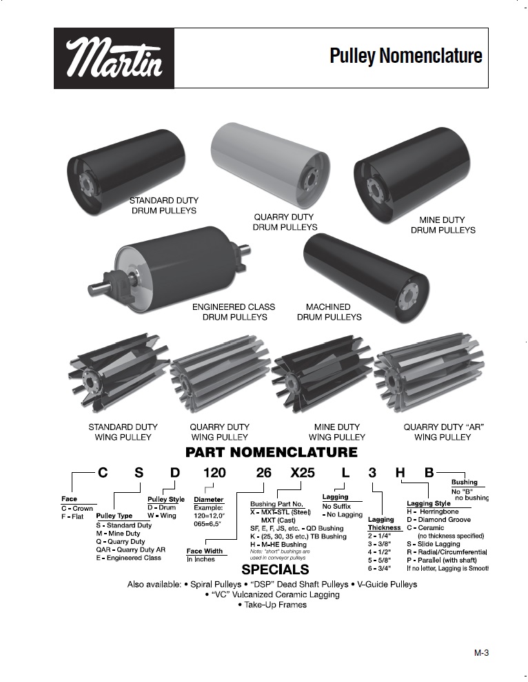 норийный барабан