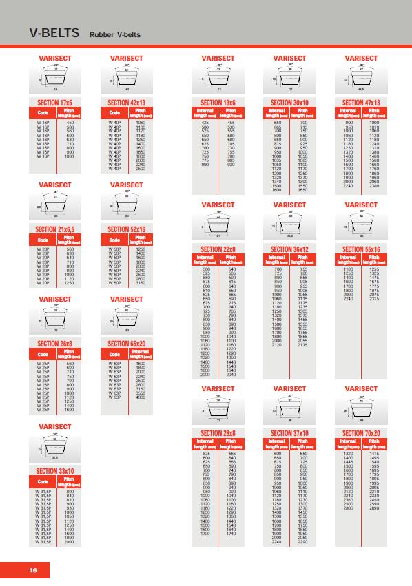 каталог пасів