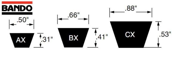 клинові паси з фасонним зубом AX, BX, CX
