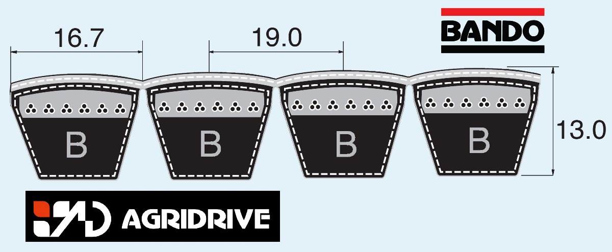 многоручейный клиновый ремень