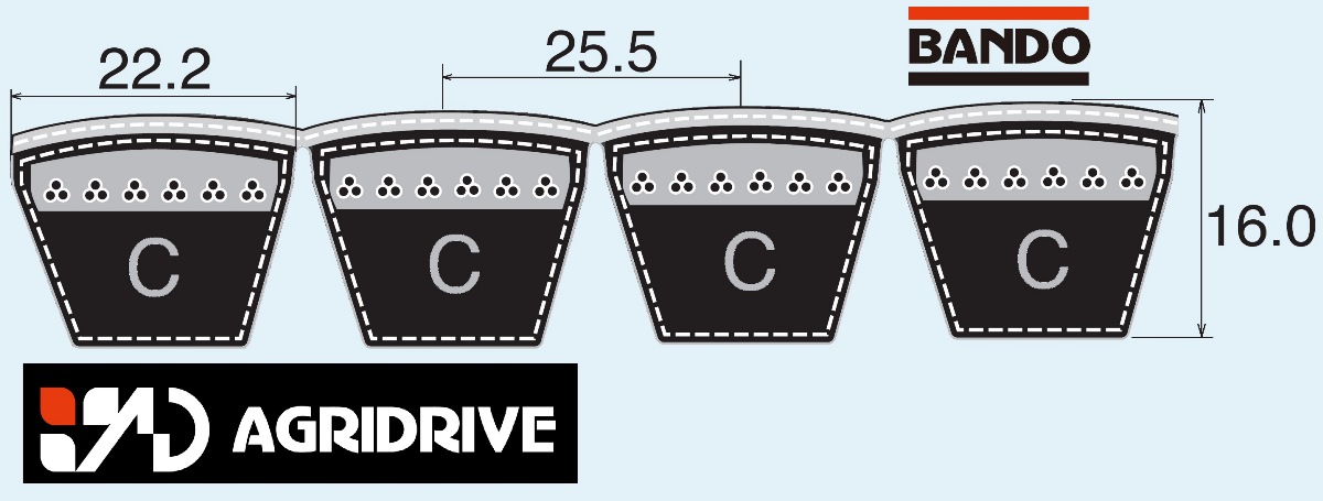 Связанный ремень с кевларовым кордом