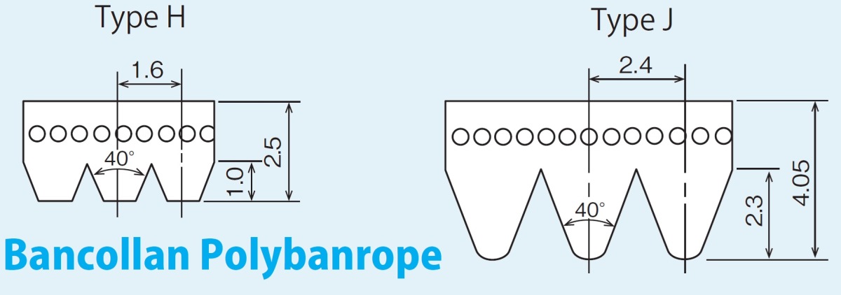 ремень поликлиновой Bando, Optibelt, Gates, Contitech поліуретановий поліклиновий пас