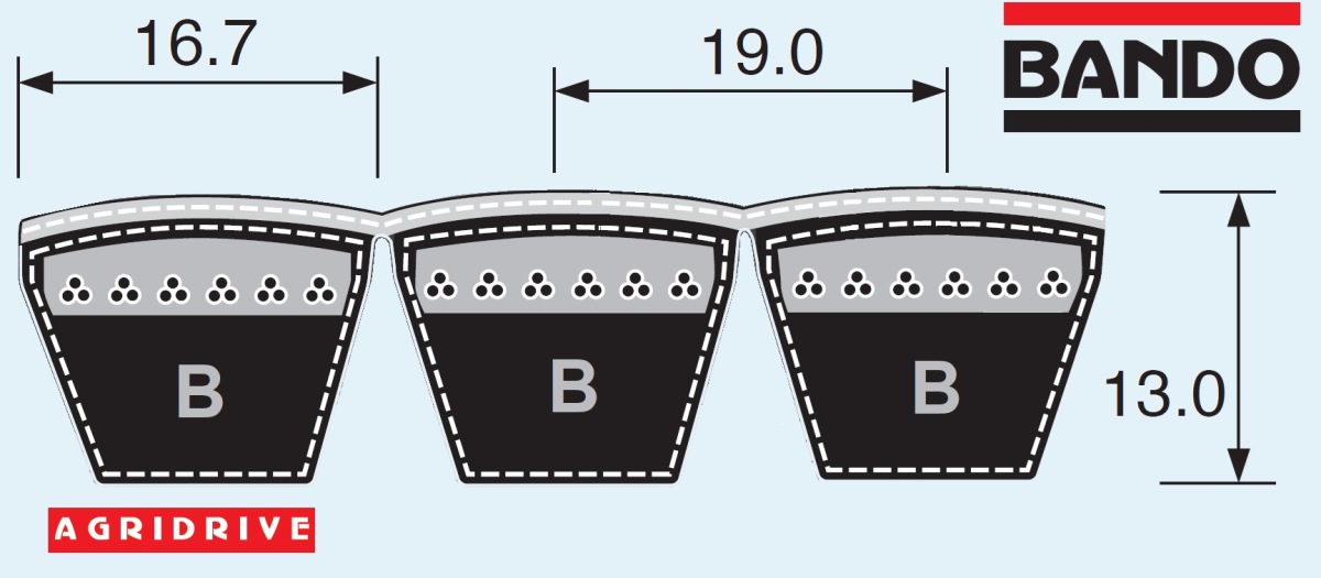 Связанный ремень с кевларовым кордом