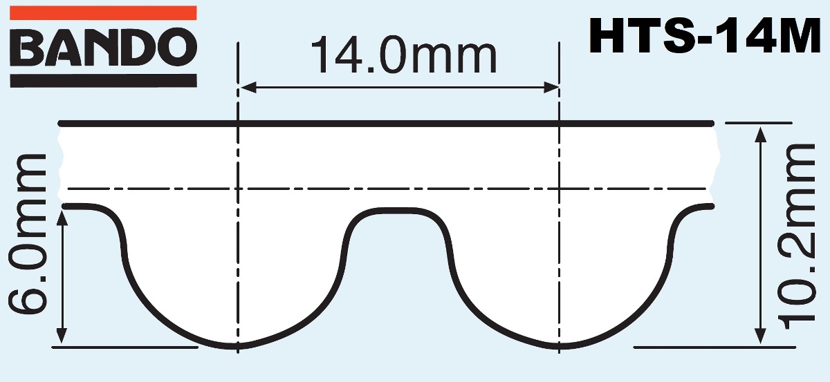 профиль зуба HTS / HTD 14M