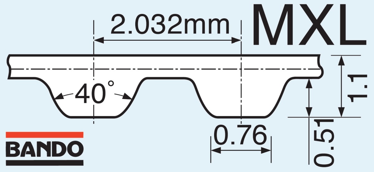 Зубчатый ремень