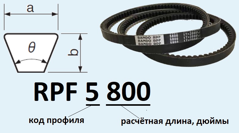 Привідний пас Bando RPF