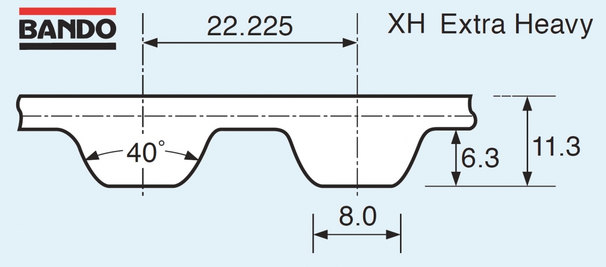 придбати зубчастий пас Bando Optibelt-ZR XH ціна