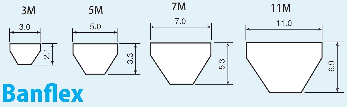 11M ремень полиуретановый широкоугольный