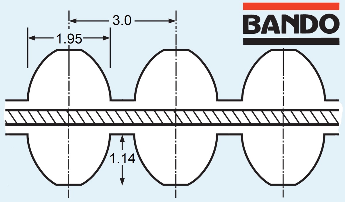 Розміри зубчастих пасів