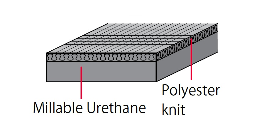 ремень в банкомат
