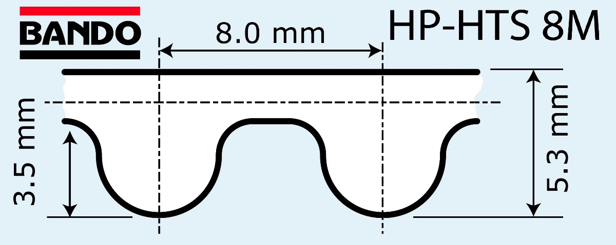Bando hp-hts 8M купить зубчатый ремень