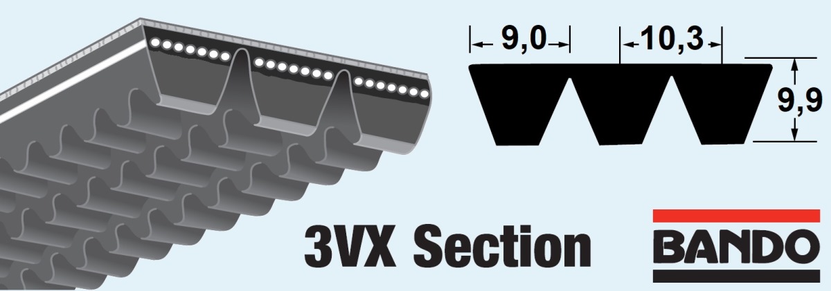 Gates powerband Привідний зв'язаний пас