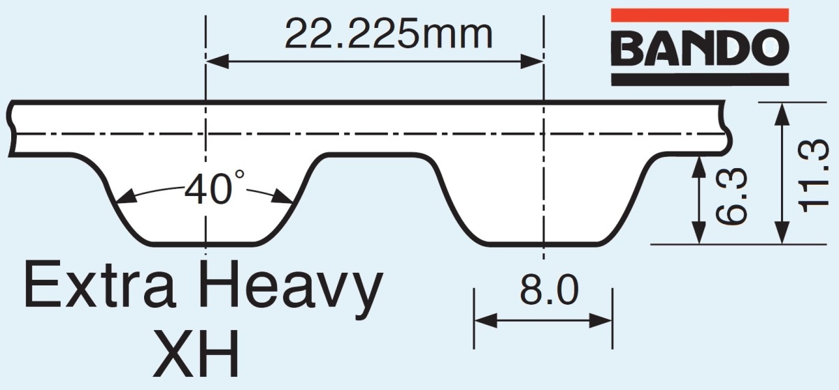 Размеры зубчатого ремня