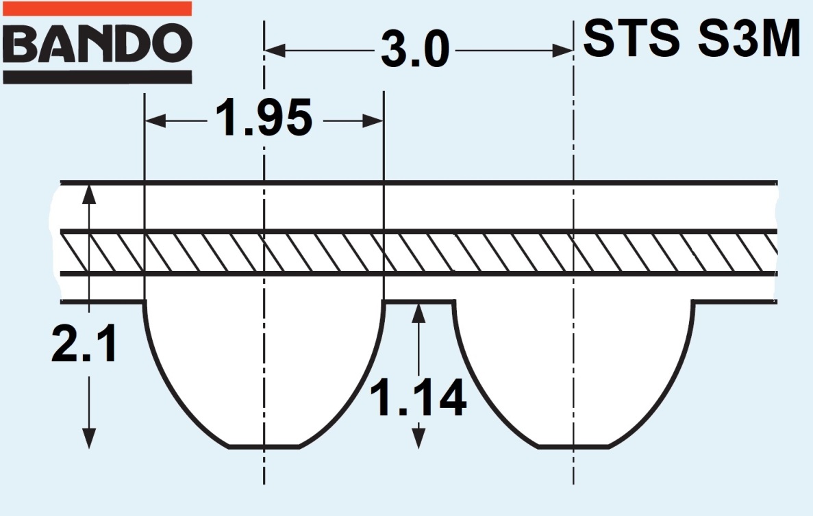 Bando зубчатый ремень