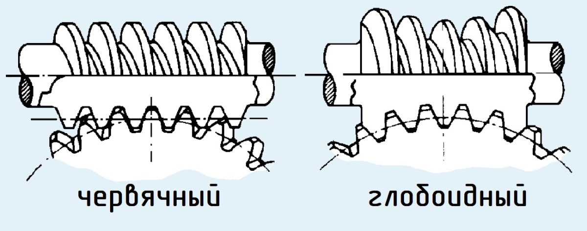 Textron редуктор