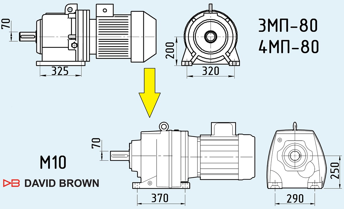 Планетарный мотор-редуктор 3МП-80