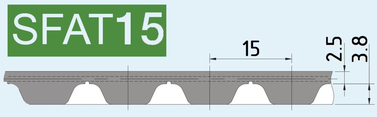 Brecoflex зубчатый ремень