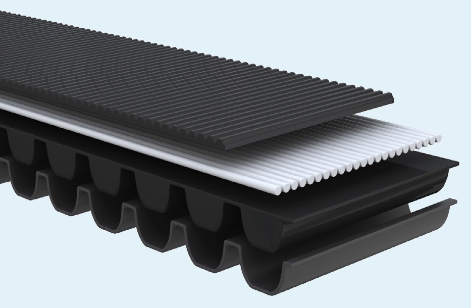 Poly Chain 14MGT Polychain 8MGT