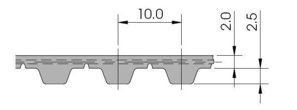 зубчатый ремень Brecoflex