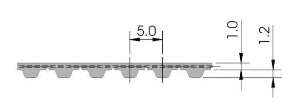 зубчатый ремень Brecoflex