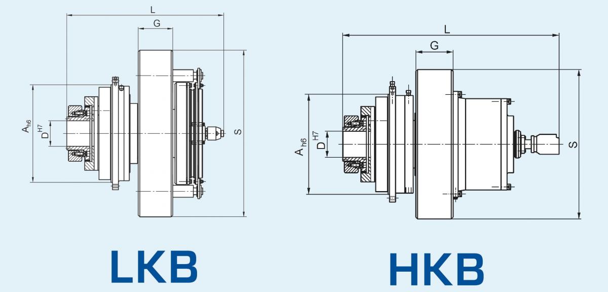 Desch antriebstechnik