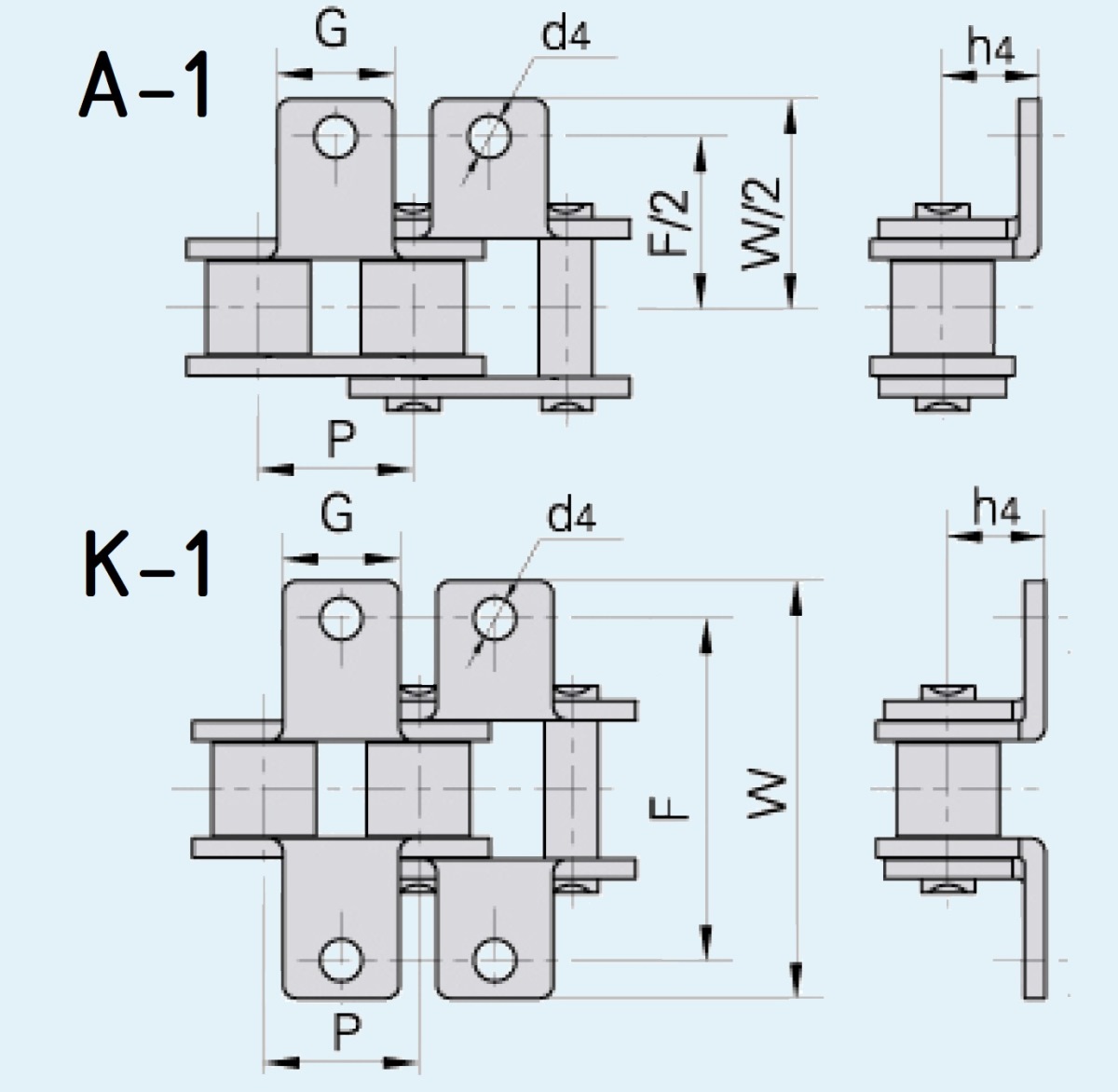 Цепь с аттачментом