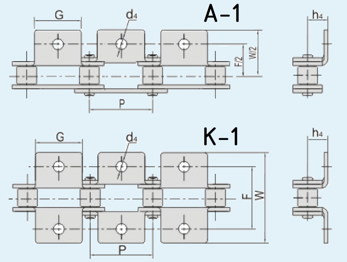 цепь с отогнутыми пластинами цепь с аттачментом А-1