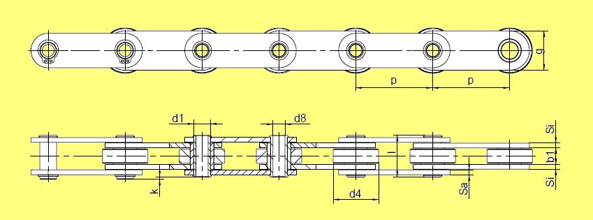 Ланцюг KettenWulf