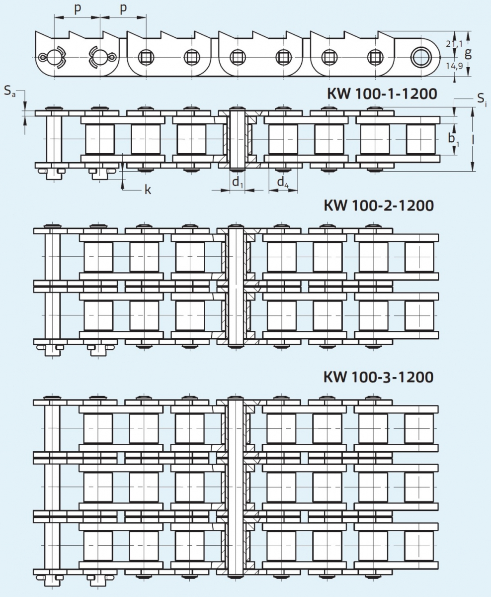 транспортерний ланцюг з зубами