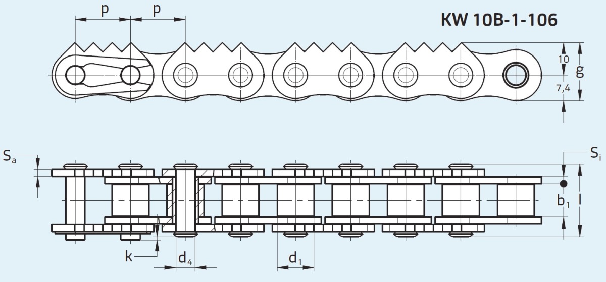 ланцюг з зубами для деревини