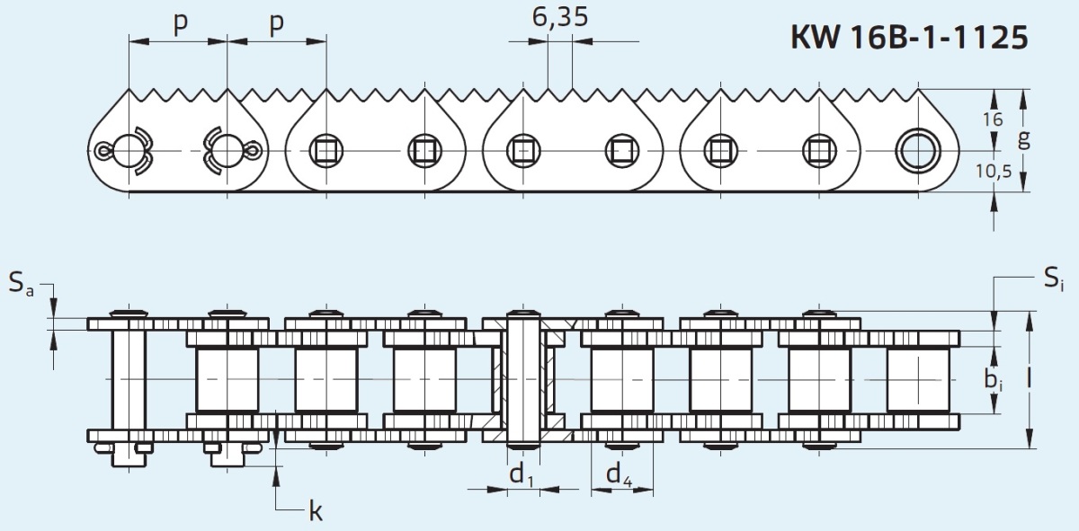 роликовий ланцюг з зубчастими пластинами