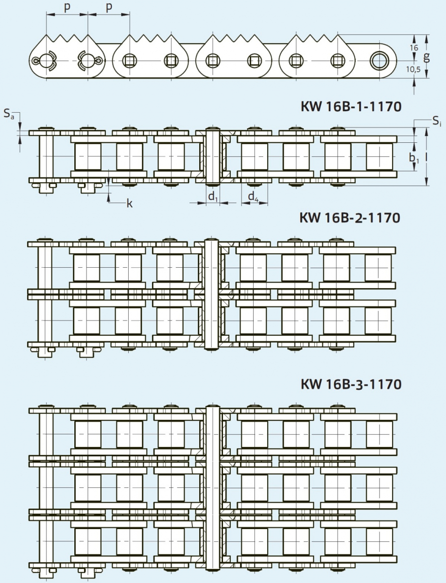 трьохрядний транспортерний ланцюг