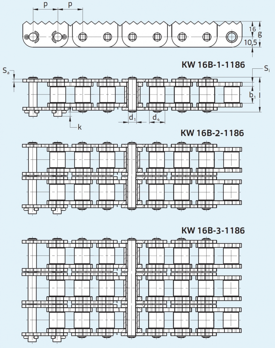 Ланцюг з зубами для транспортера деревини