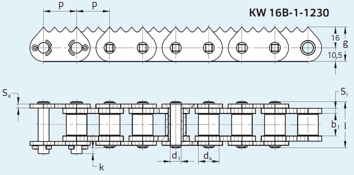 зубчастий ланцюг