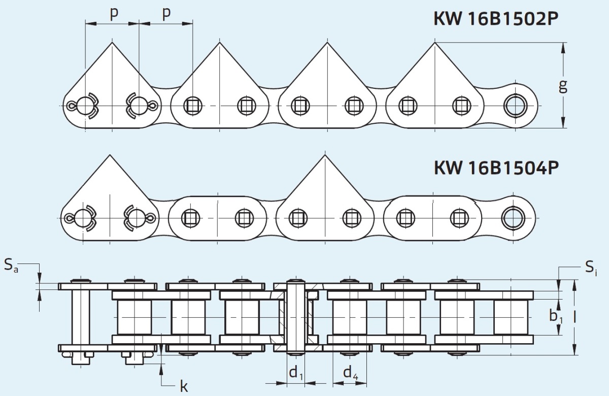 Ланцюг для транспортера дерева