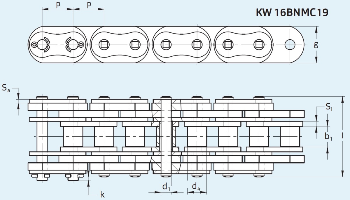 роликовий ланцюг з поліамідними пластинами