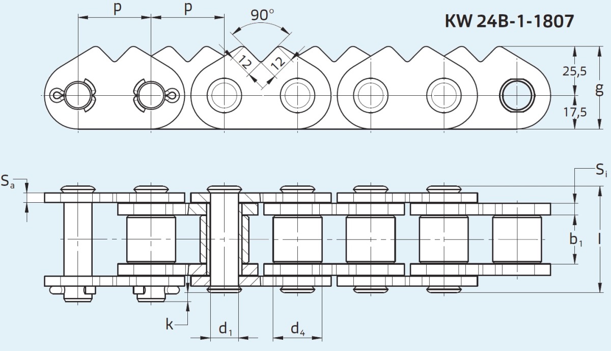 ланцюг деревообробного транспортера