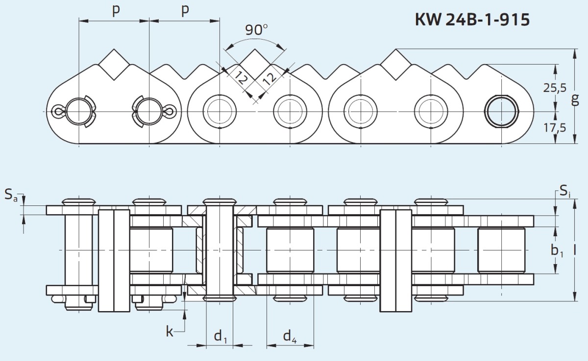ланцюг для транспортування дерева
