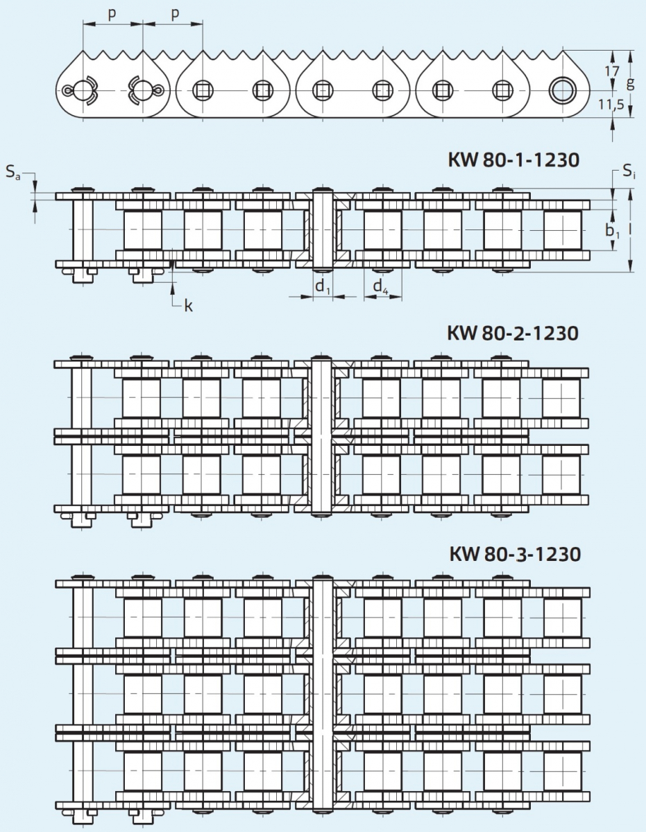 зубчастий ланцюг Ketten Wulf
