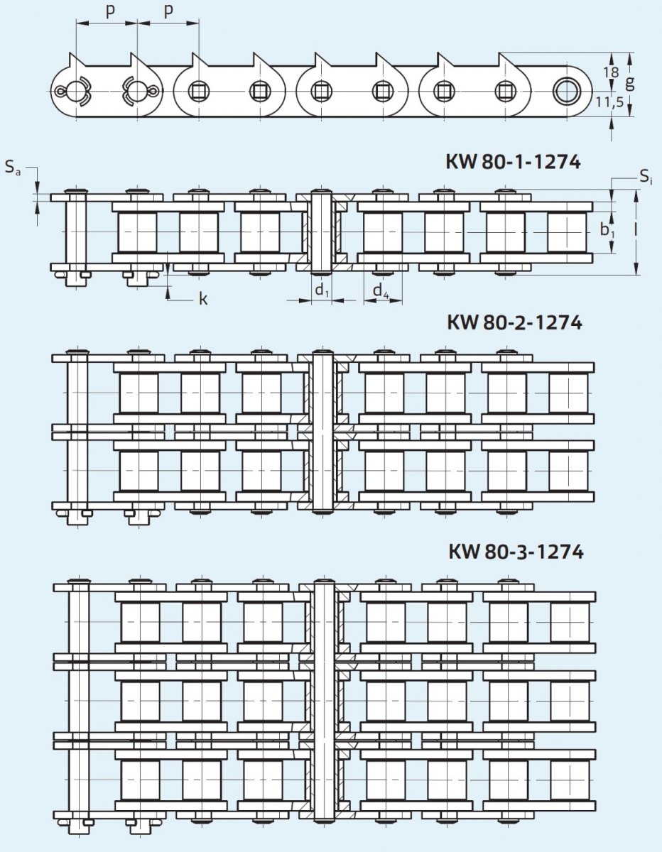 ланцюг для ранспортера деревини