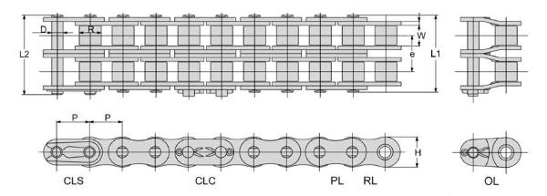 двухрядная цепь ПР