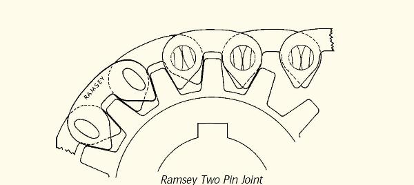 цепь бесшумная