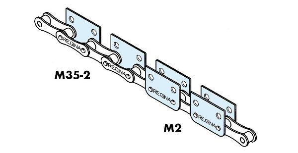 цепь приводная